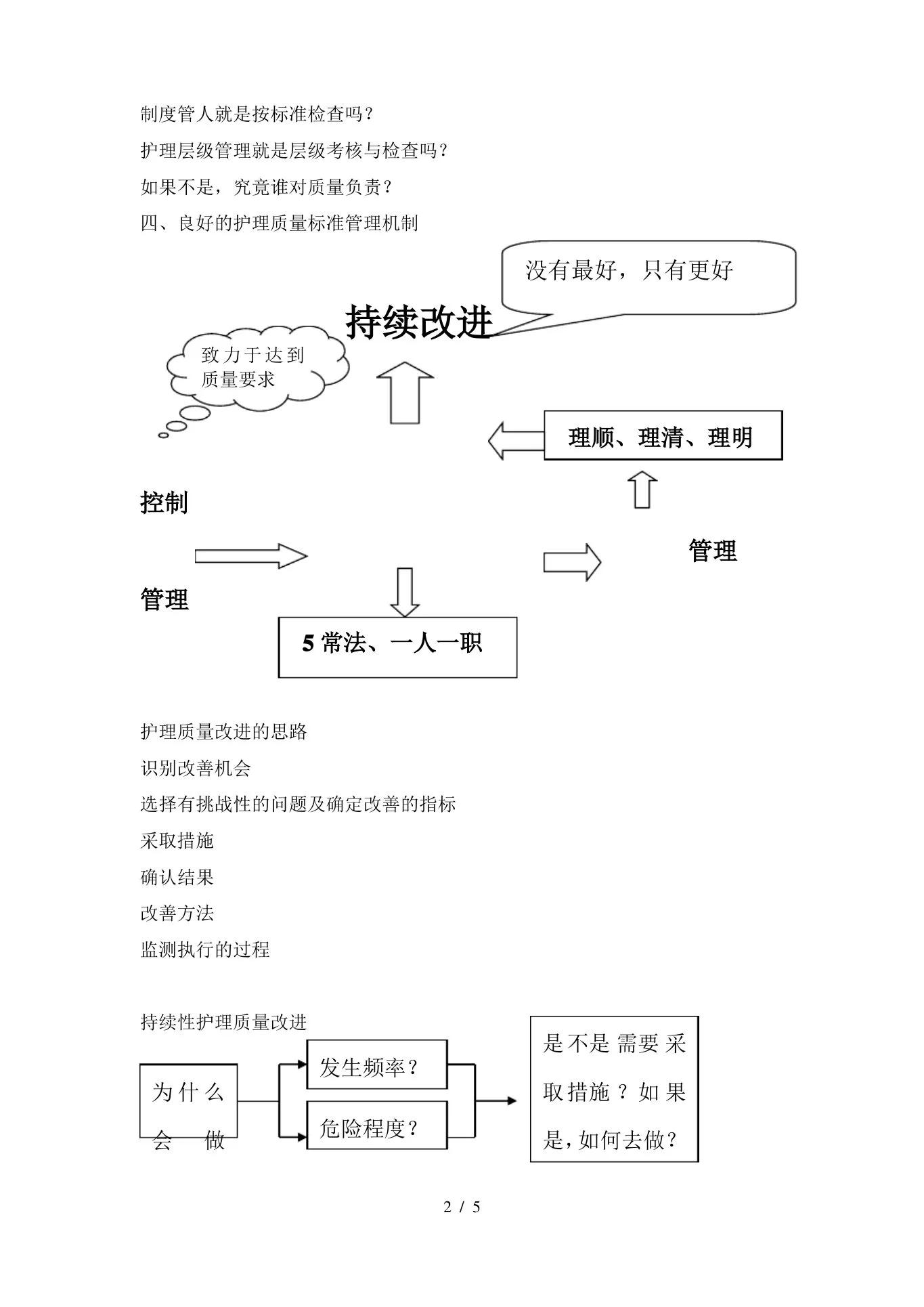 护理质量持续改进的案例分析 预览图