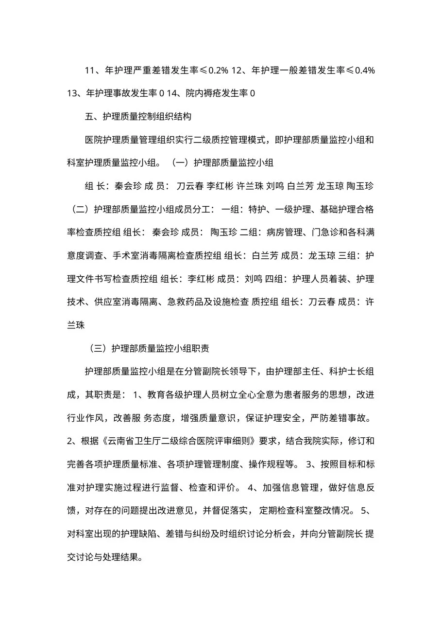 护理质量管理及持续改进方案 预览图