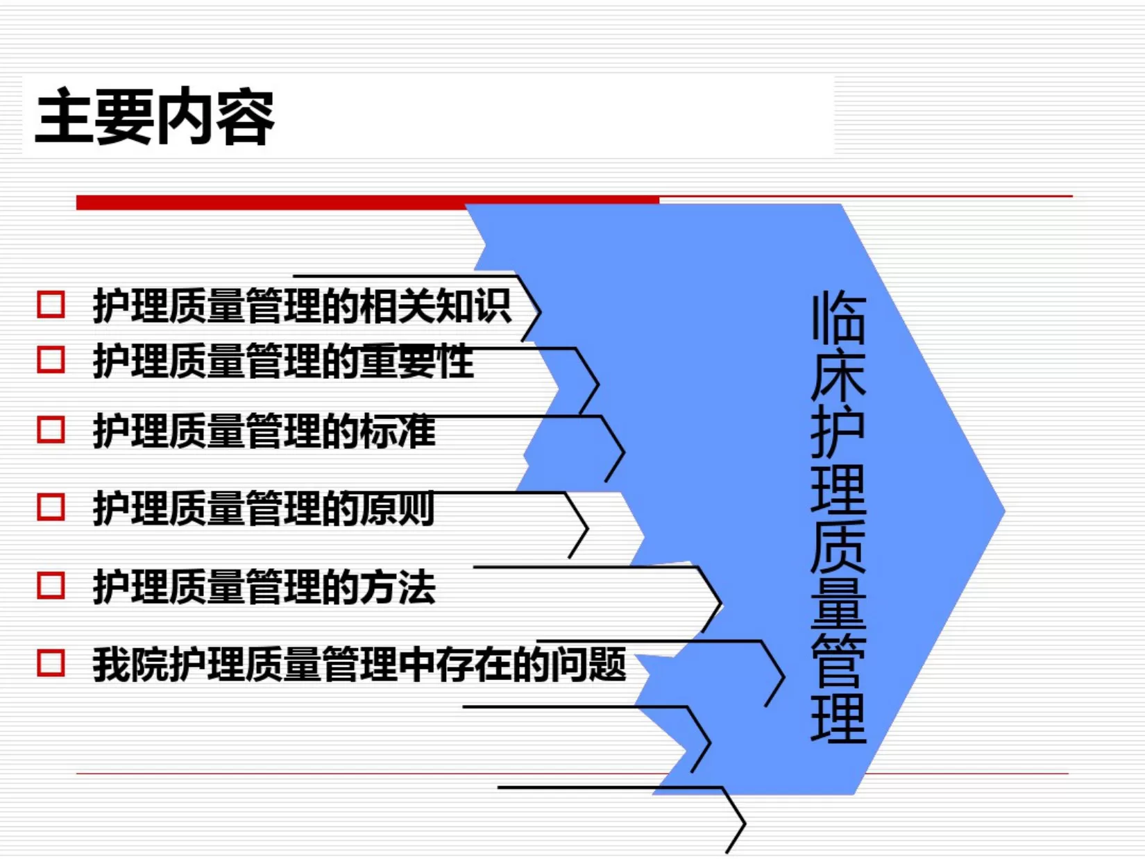 护理质量管理与质量持续改进 预览图