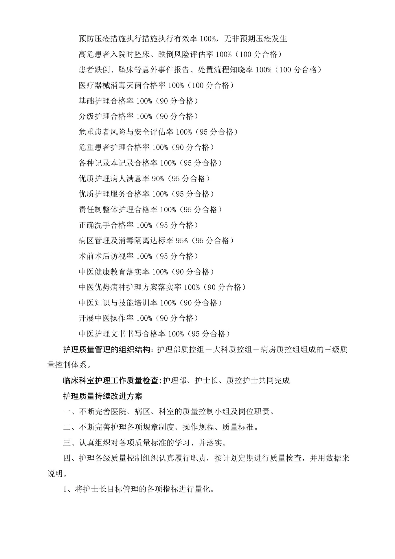 护理质量管理与持续改进计划 预览图