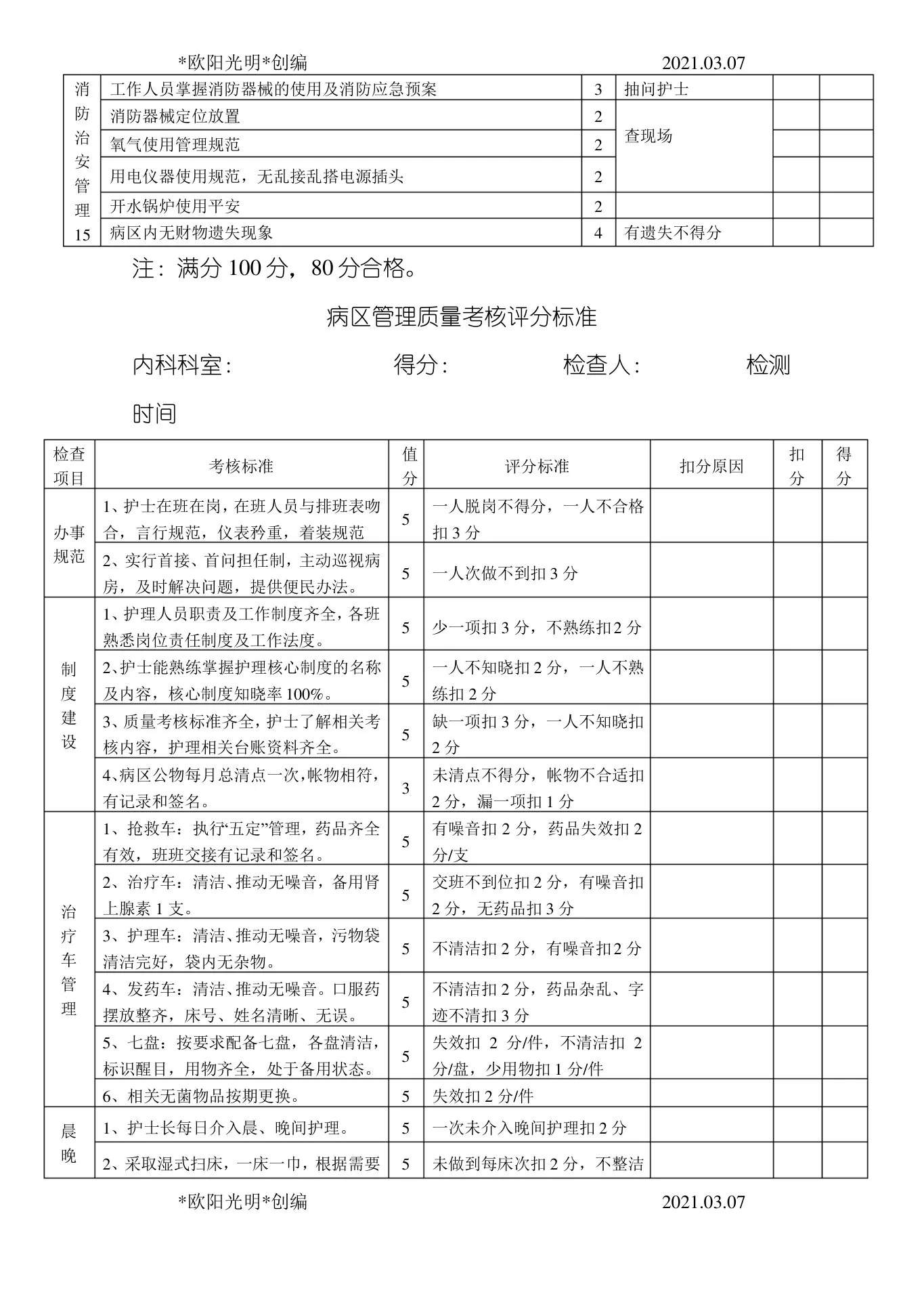 护理质量考核标准全 预览图