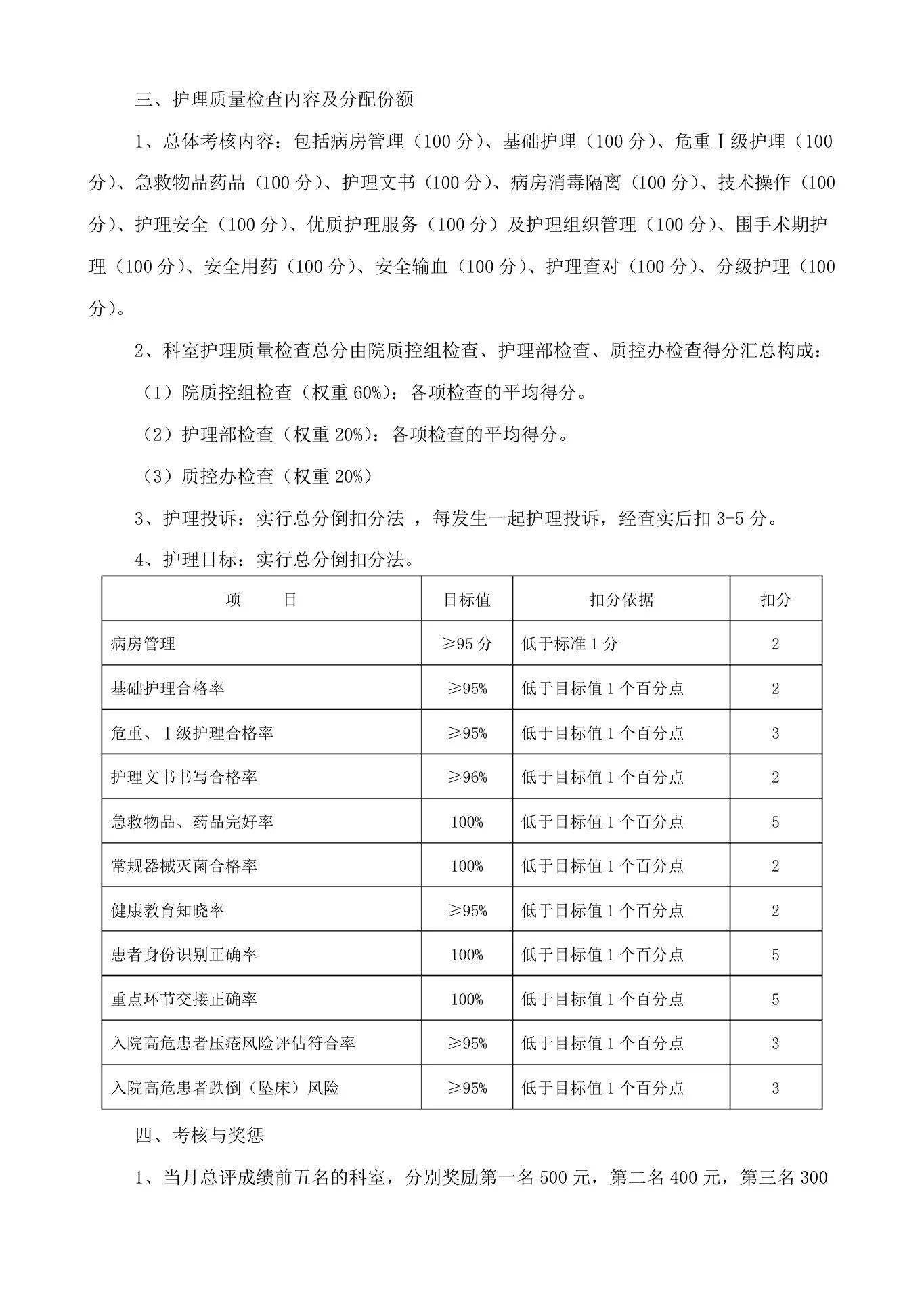 护理质量管理质控方案 预览图