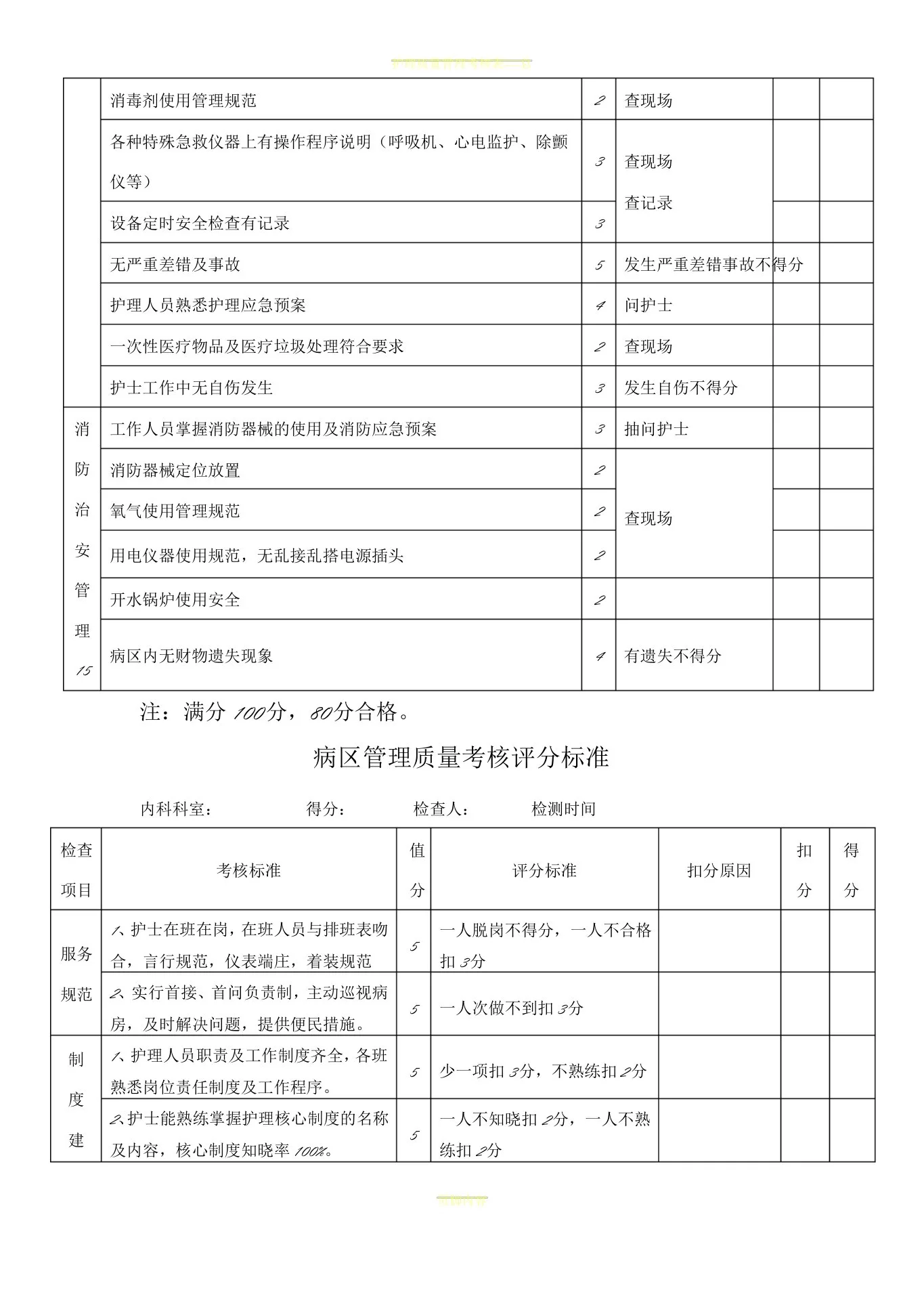 护理质量考核标准(全) 预览图
