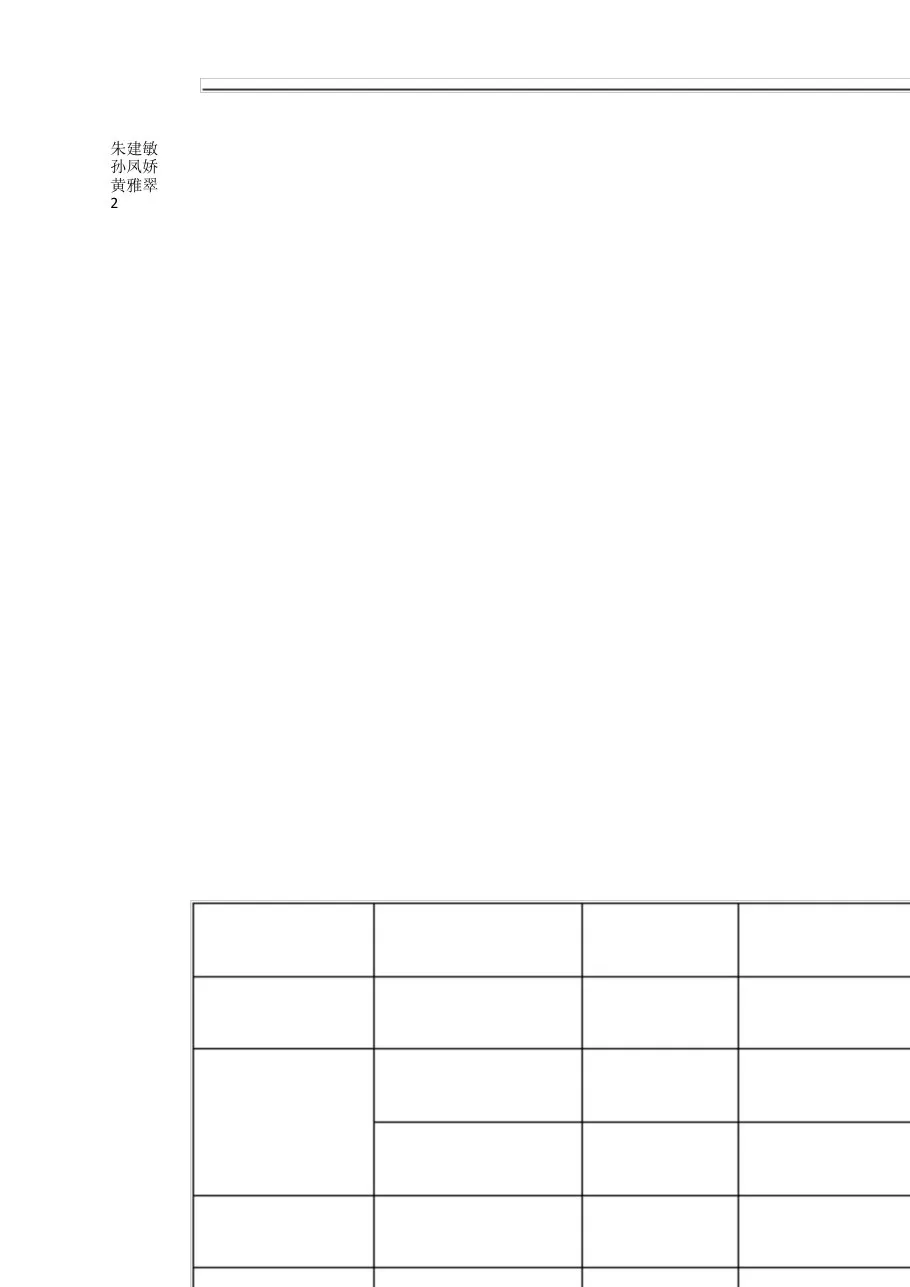 护理质量控制计划与目标 预览图