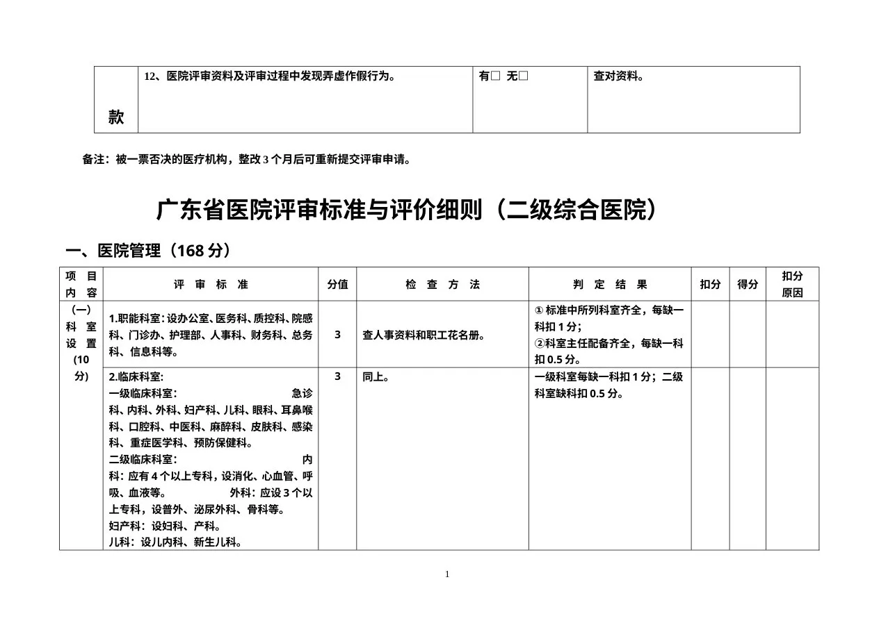 广东省医院评审标准与评价细则(二级综合医院) 预览图