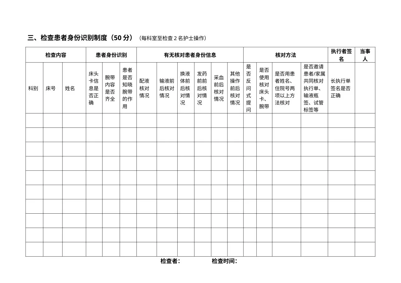 患者身份识别和查对制度落实检查表 预览图