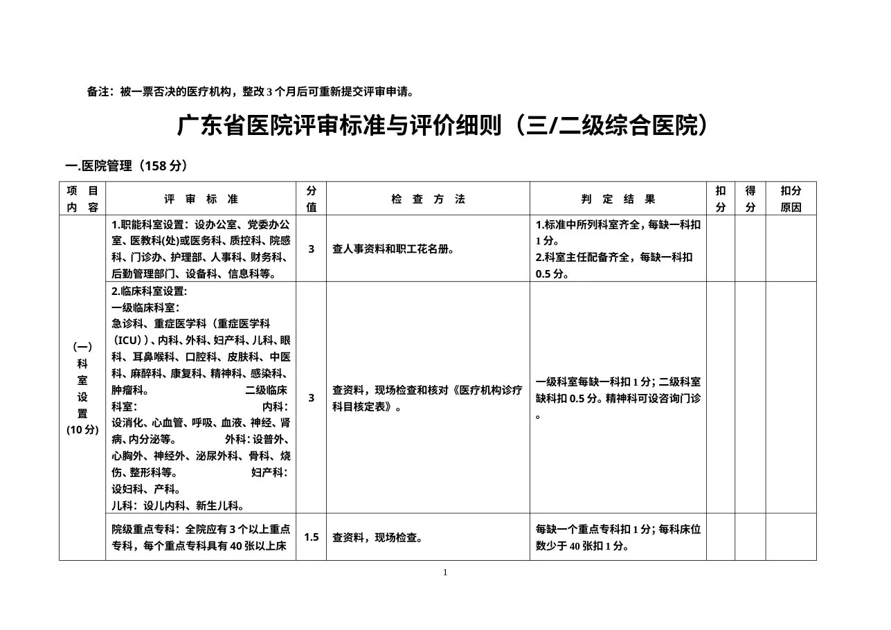 广东省三级医院评审标准与评价细则 预览图