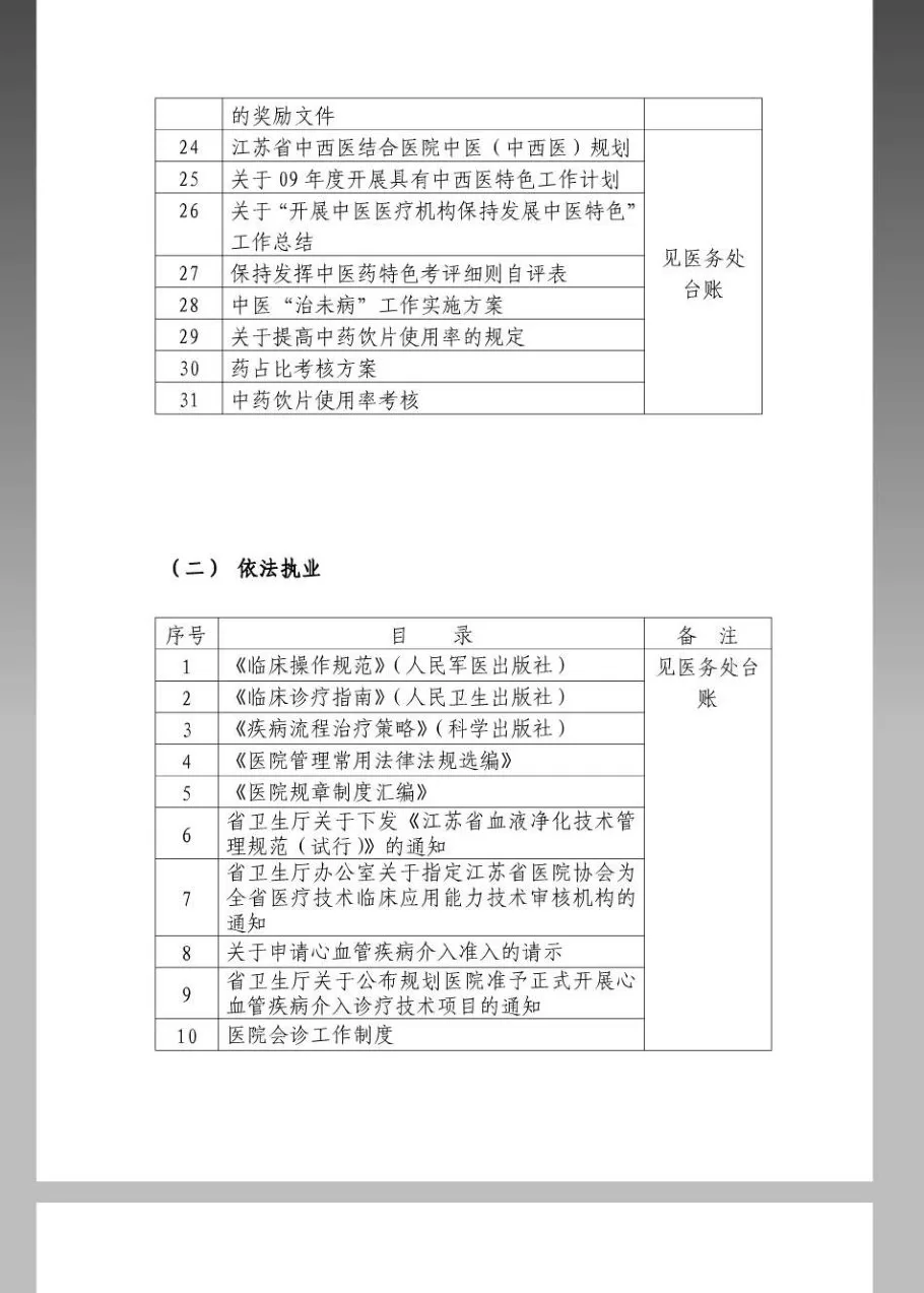 《二甲医院评审材料目录》 预览图