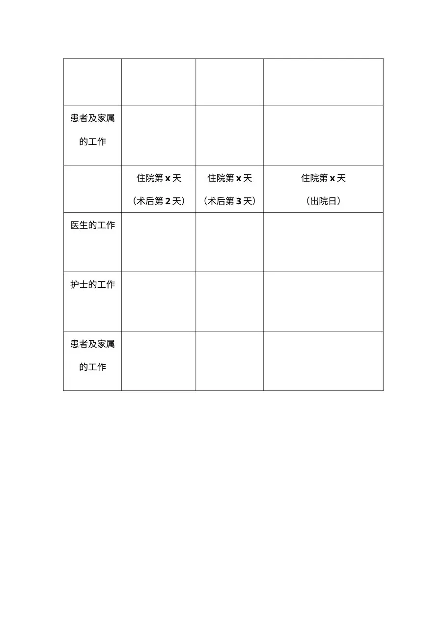 患者版临床路径告知单 预览图