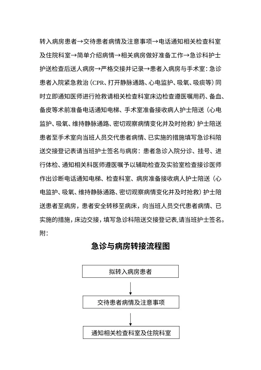 急诊科与住院部临床科室的患者交接制度与流程 预览图