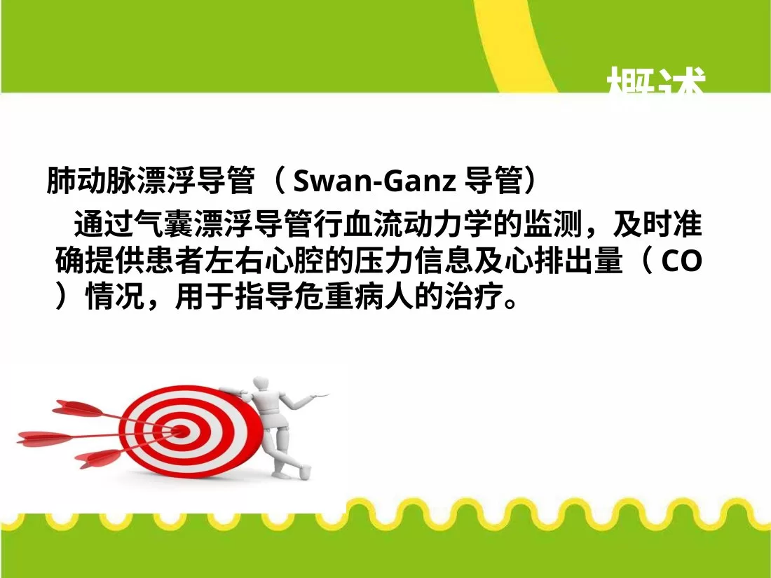 漂浮导管置管配合与护理漂浮导管的监护技术培训PPT 预览图