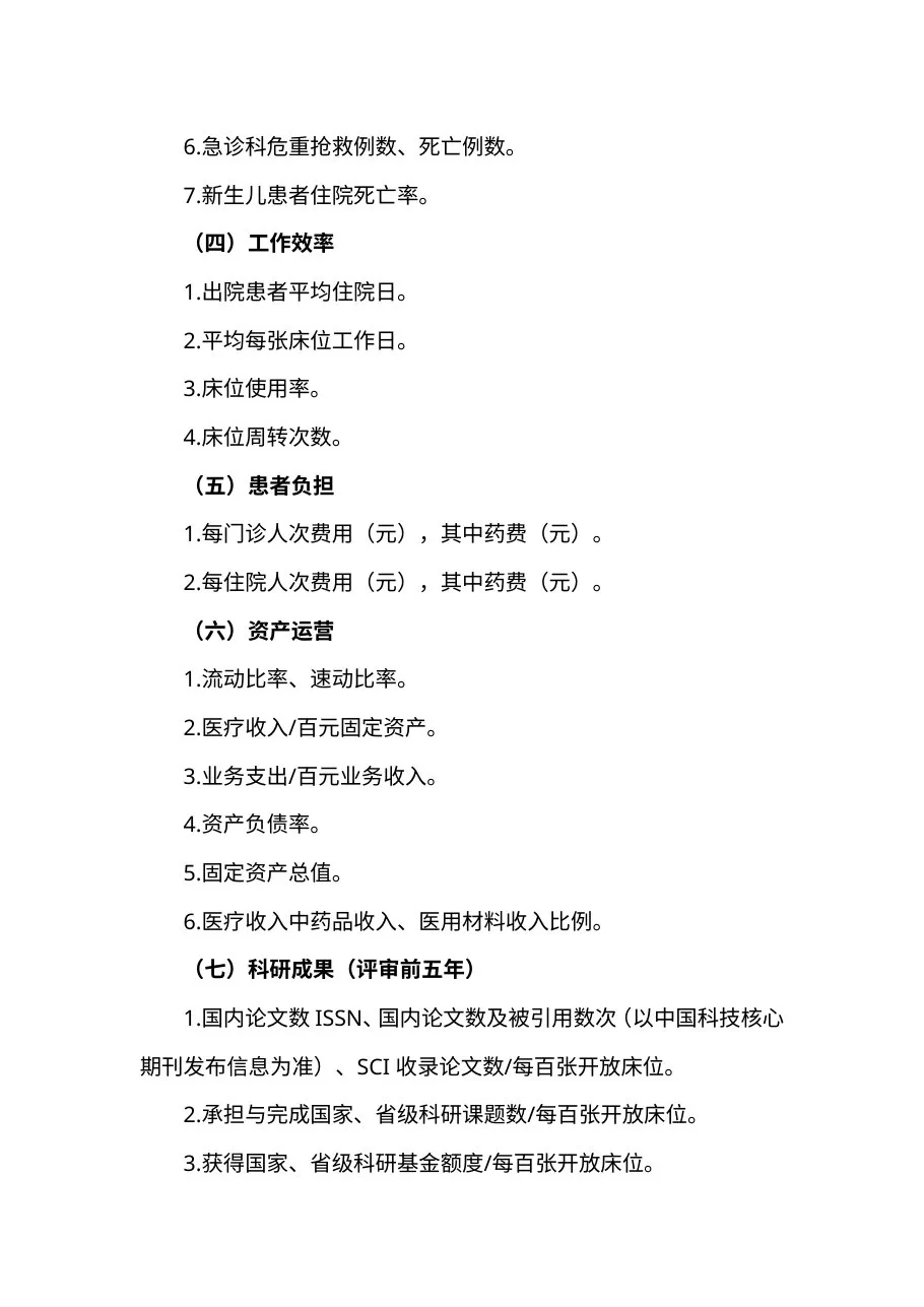 三级妇产科医院 预览图