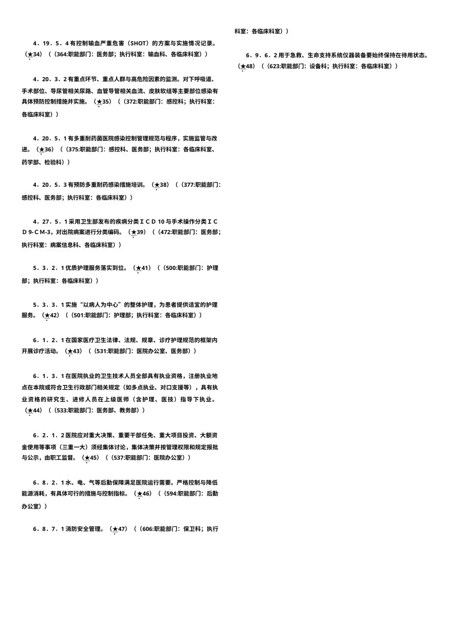 《三级医院评审细则》核心条款 预览图