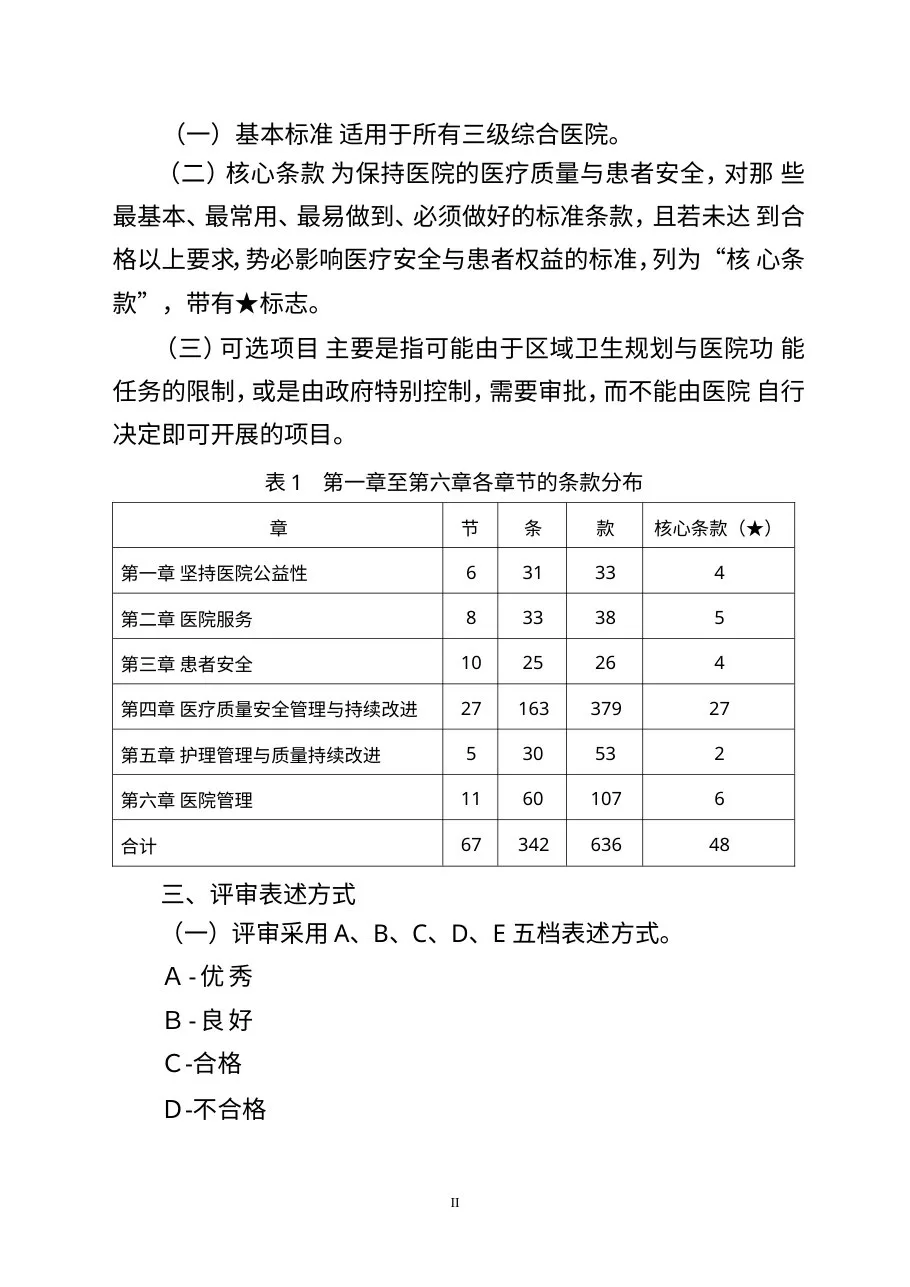 三级综合医院评审标准实施细则2011年版 预览图