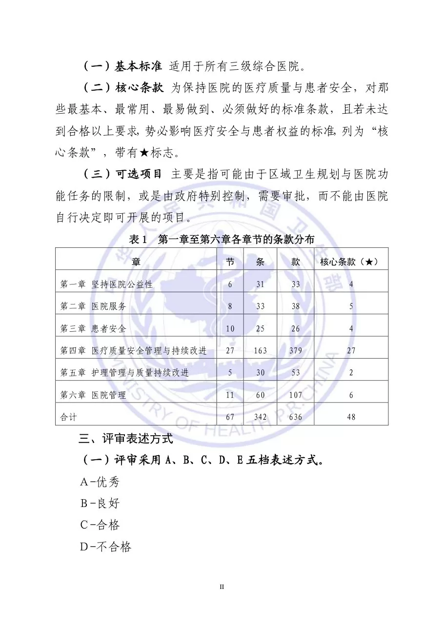 三级综合医院评审标准实施细则 预览图