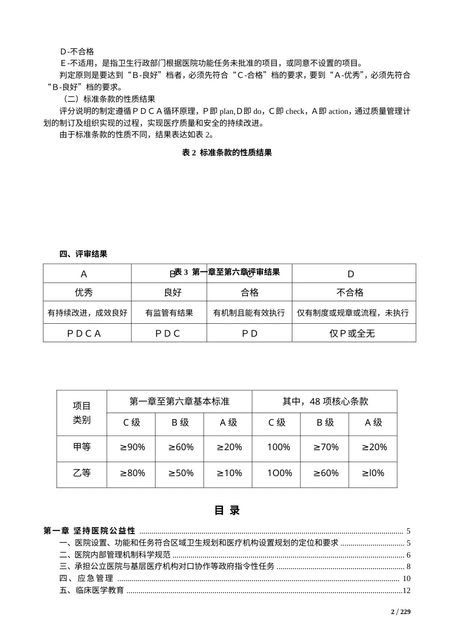 三级综合医院评审标准实施细则(2011 word版) 预览图