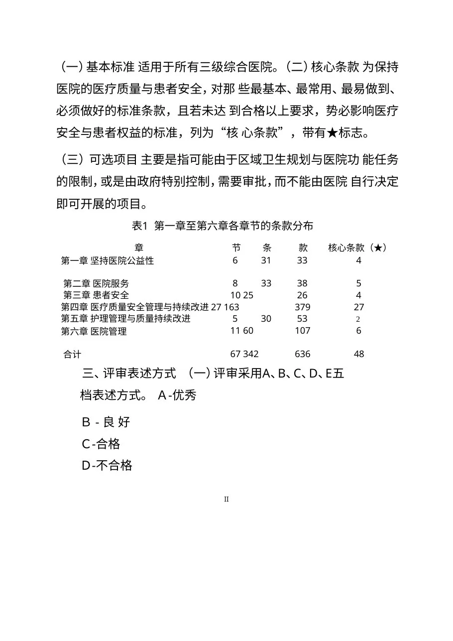 三级综合医院评审标准实施细则2011年版(完整版) 预览图