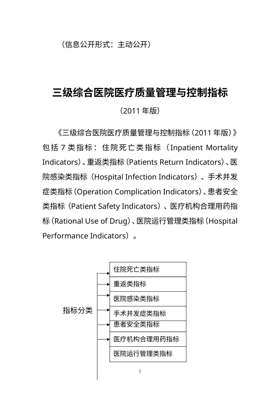 卫生部办公厅关于印发《三级综合医院医疗质量管理与控制指标（2011年版）》的通知 预览图
