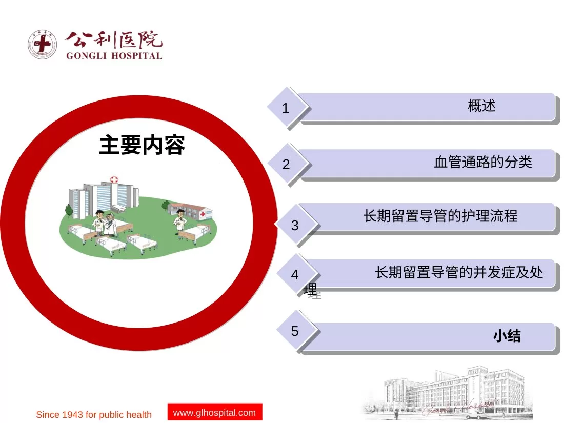 血液净化室血液透析留置导管护理长期留置导管的护理流程PPT 预览图