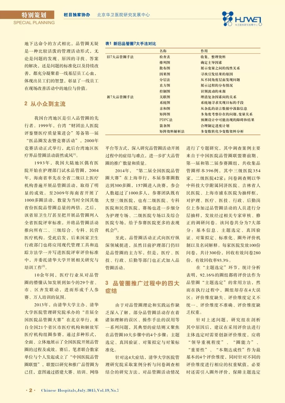 我国医院品管圈活动综述 预览图