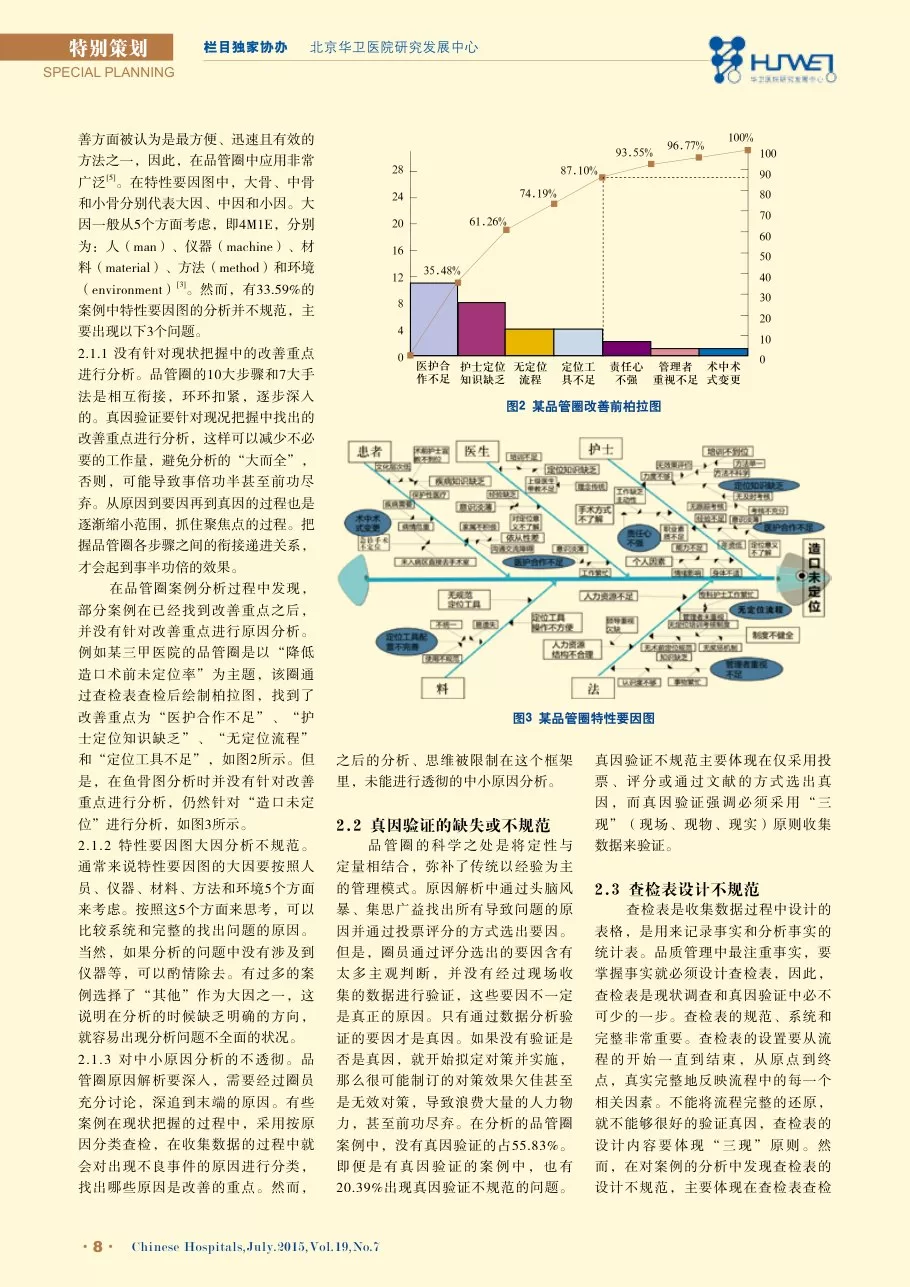 我国医院品管圈真因验证存在的问题及其对策 预览图