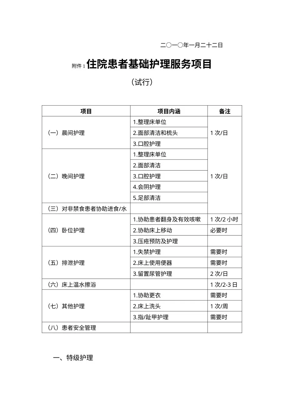 卫生部关于印发《住院患者基础护理服务项目(试行)》等三个文件的 预览图