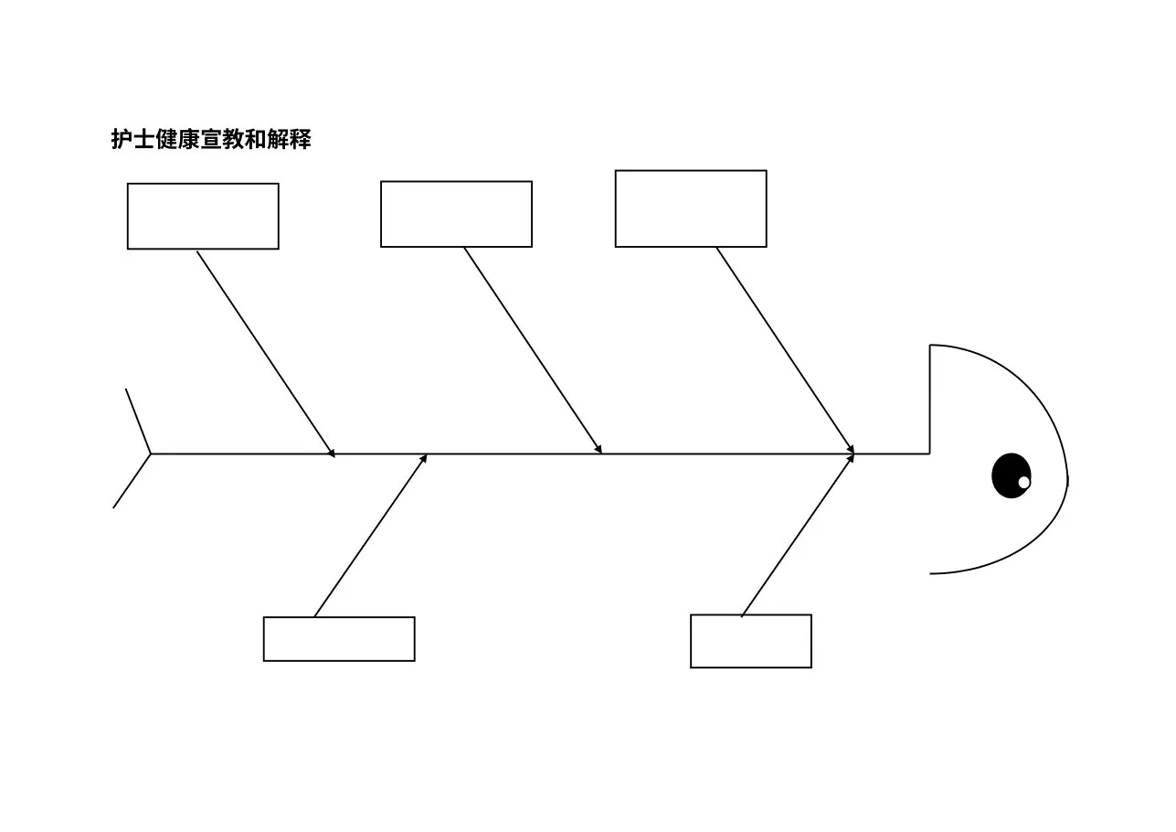 5.1鱼骨解析（空白） 预览图
