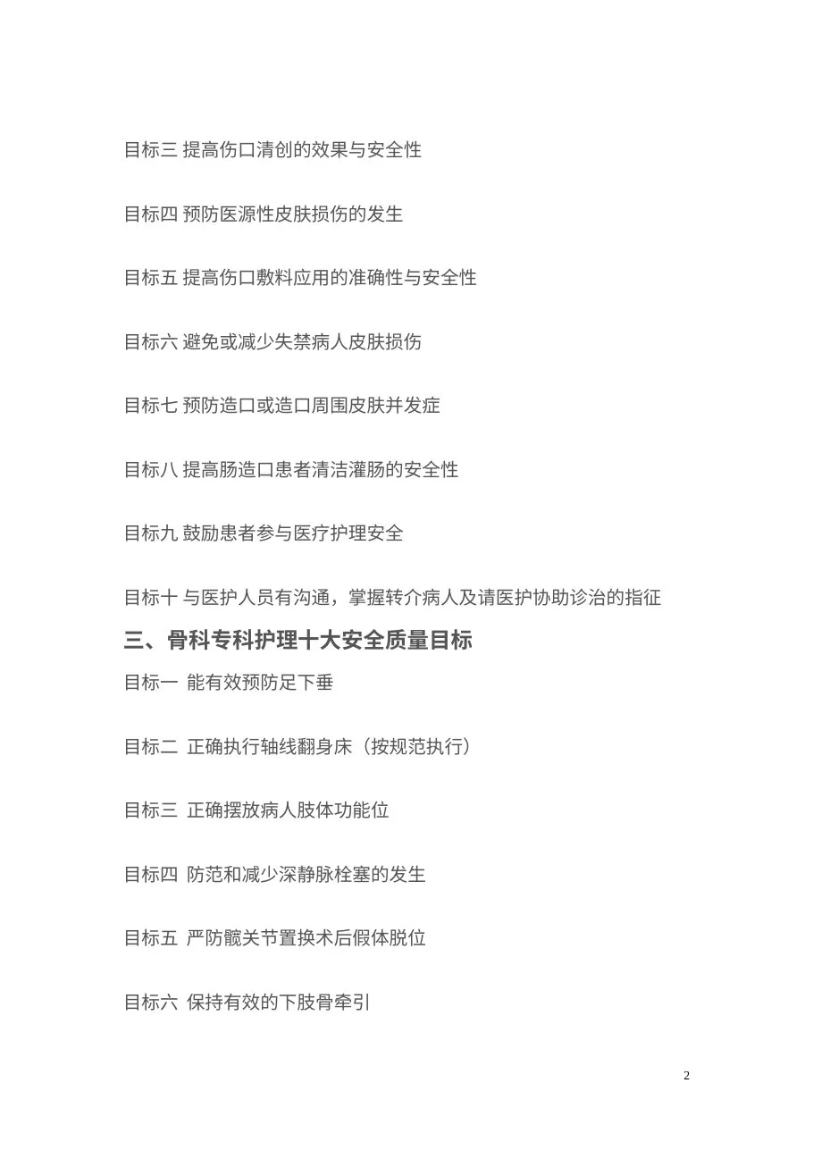 专科患者十大安全目标 预览图