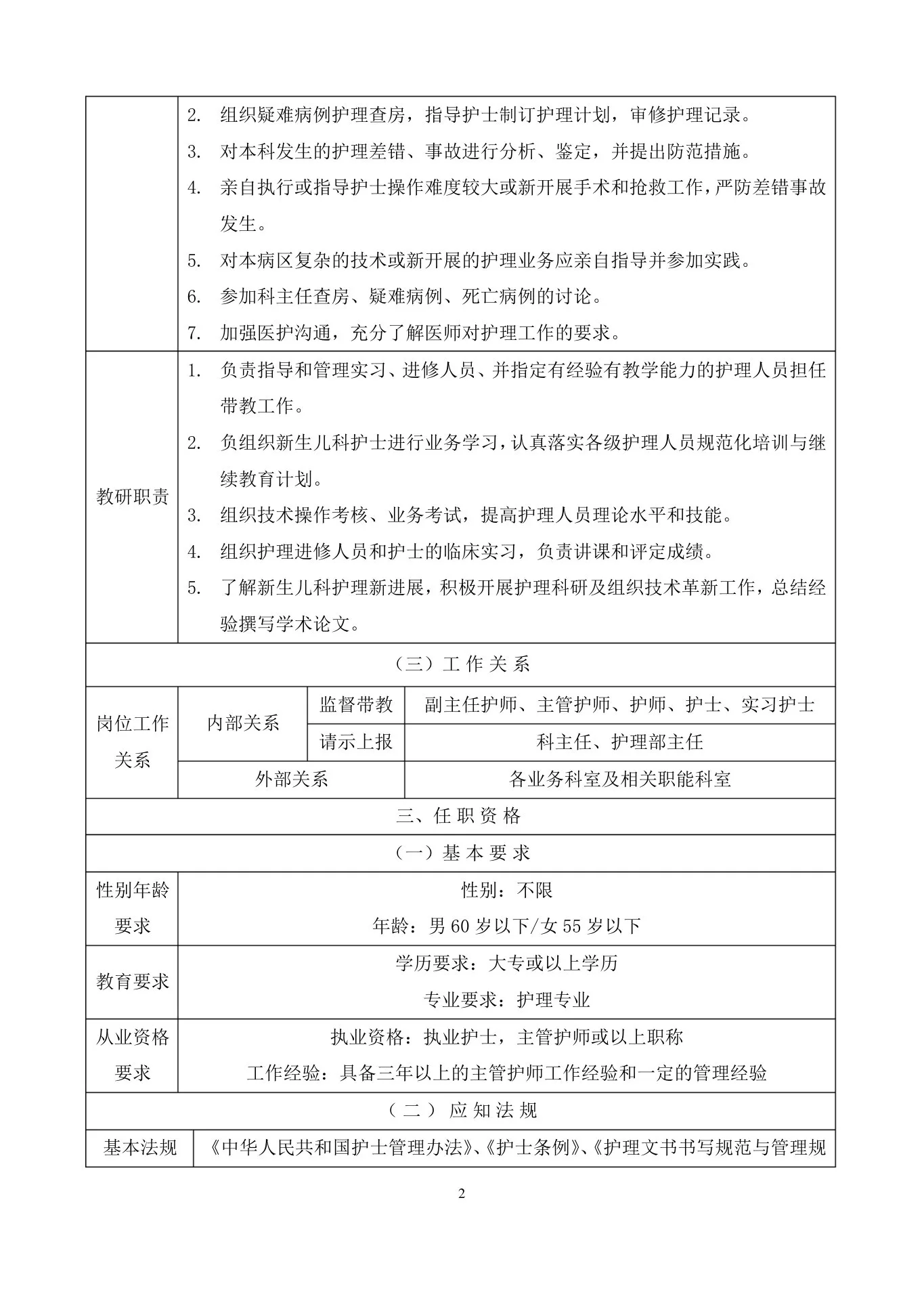儿科护士长岗位职责 预览图