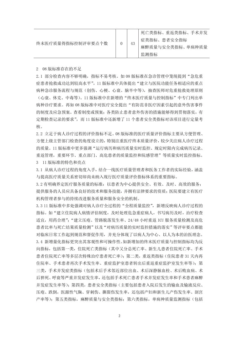 20120424 165新一轮医院等级评审与医院信息系统建设 预览图