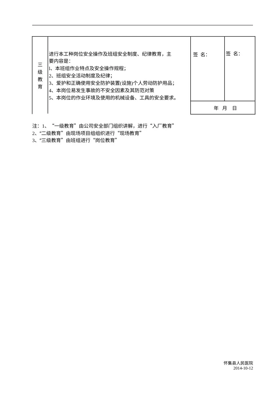 B1三级安全教育卡 预览图