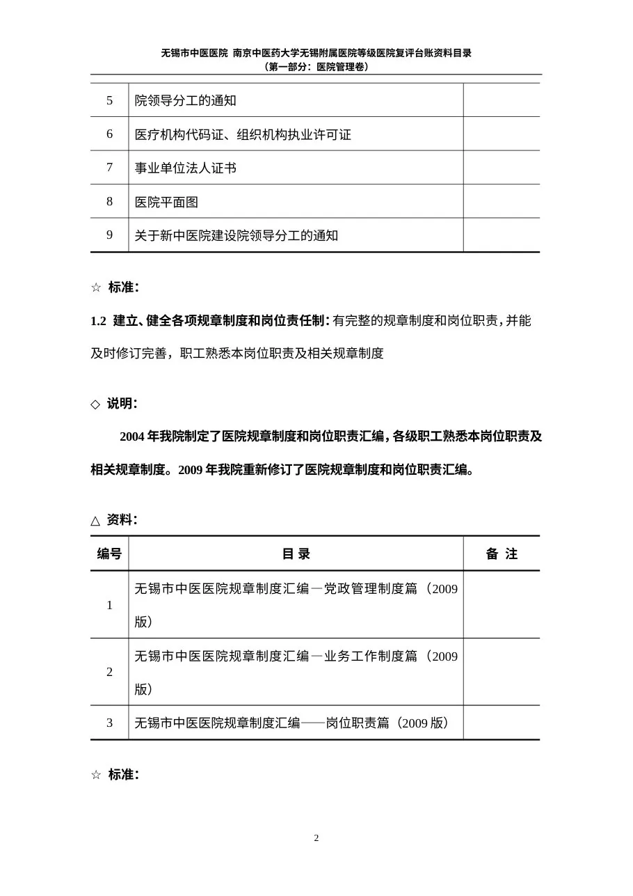 等级医院复评资料目录(参考样稿) 预览图