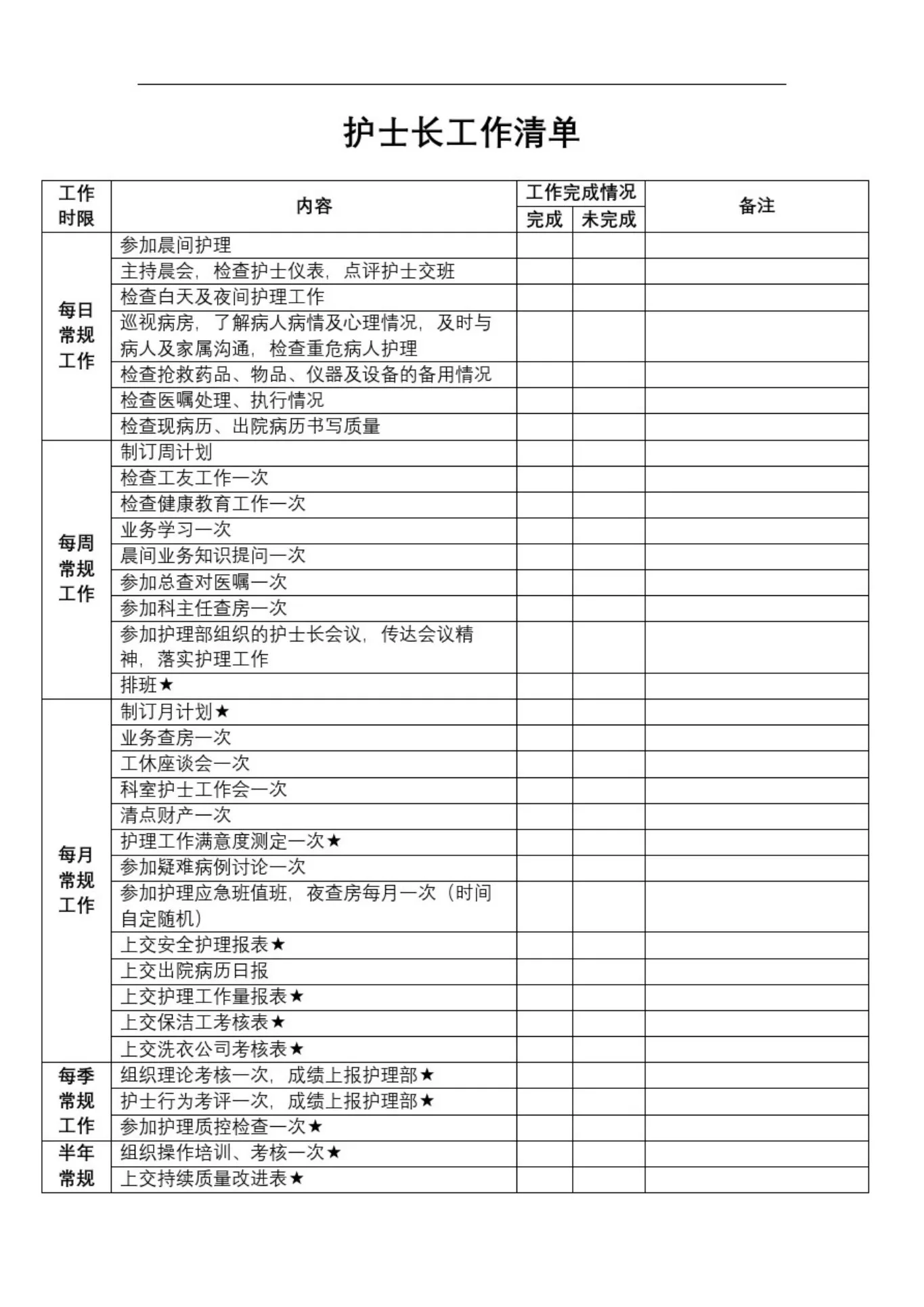 护士长工作清单一 预览图