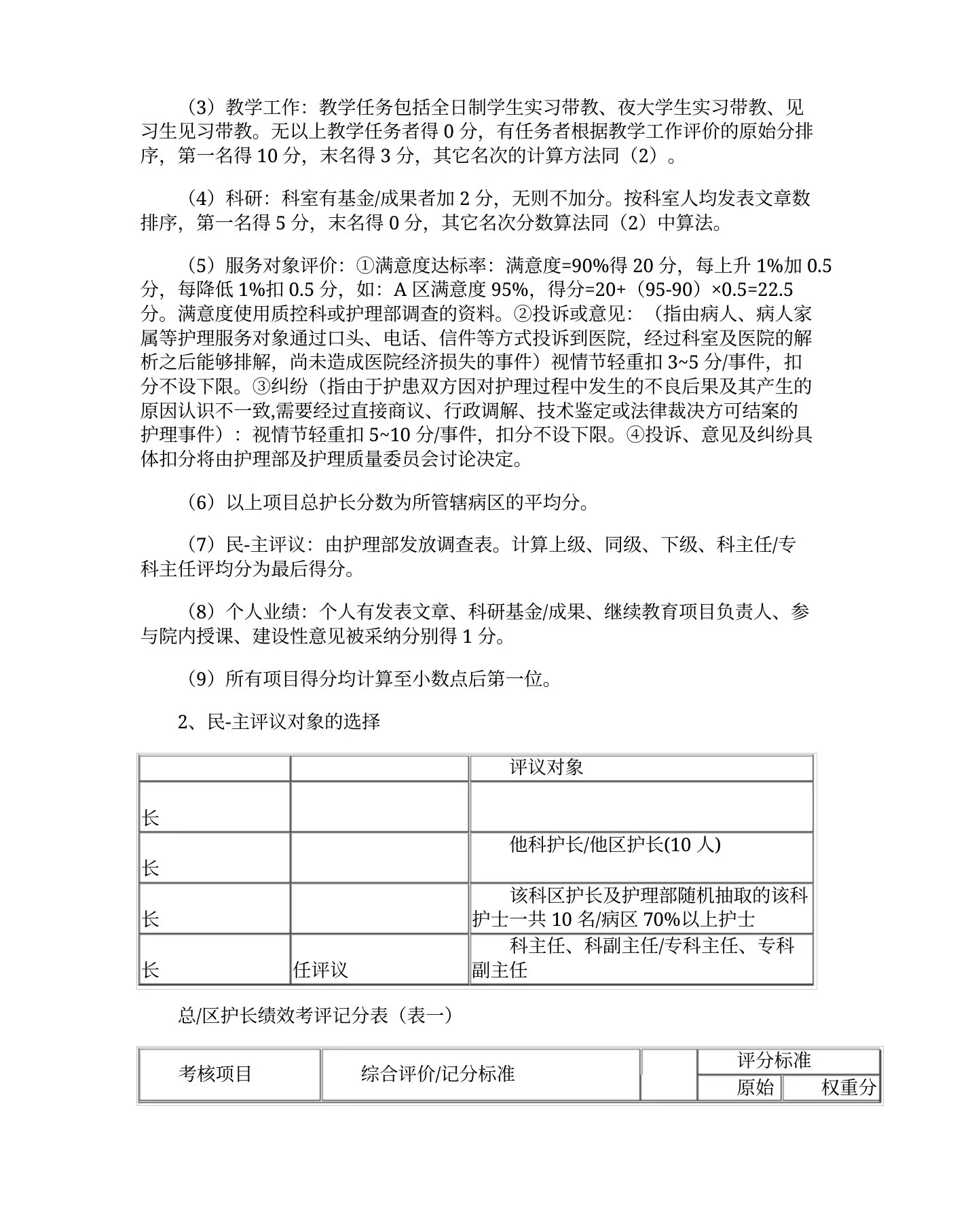 护士长绩效考核方案 预览图