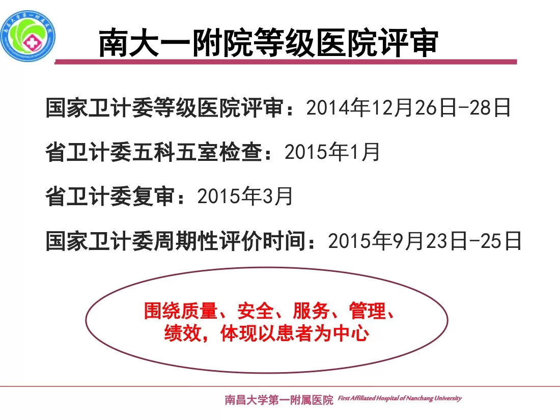 PACU等级医院评审经验体会 严金秀 预览图