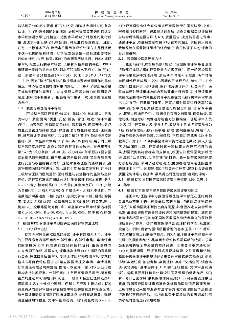 德国医院评审与我国新一轮等级医院评审比较 易永红 预览图