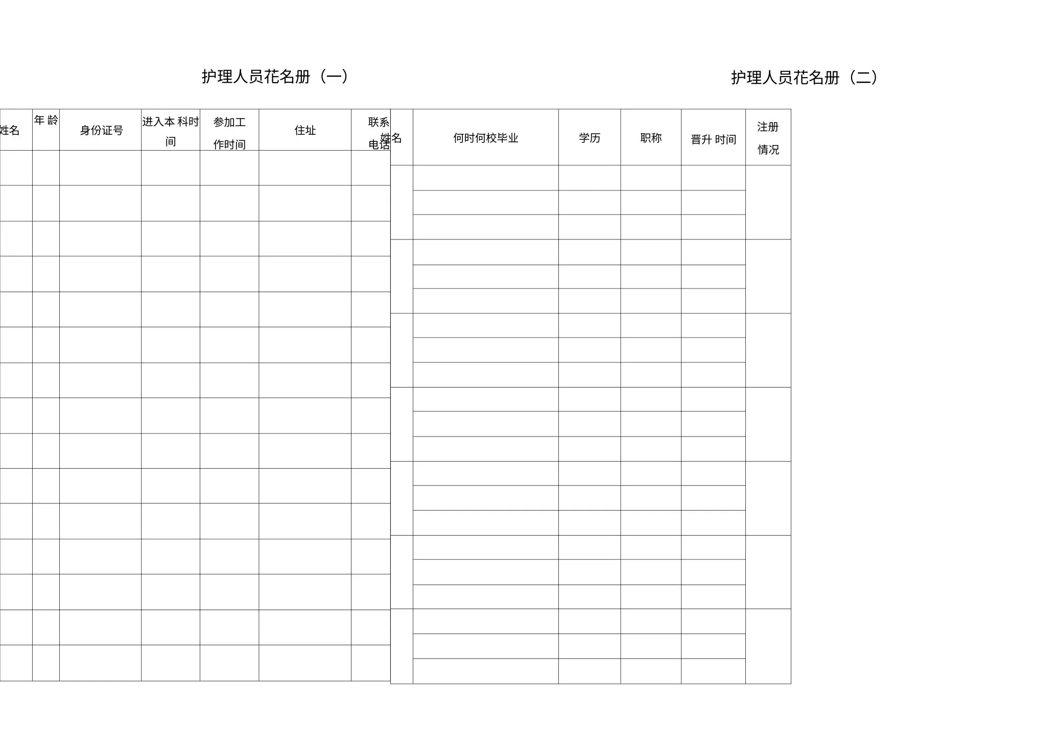 急诊科护士长手册 预览图
