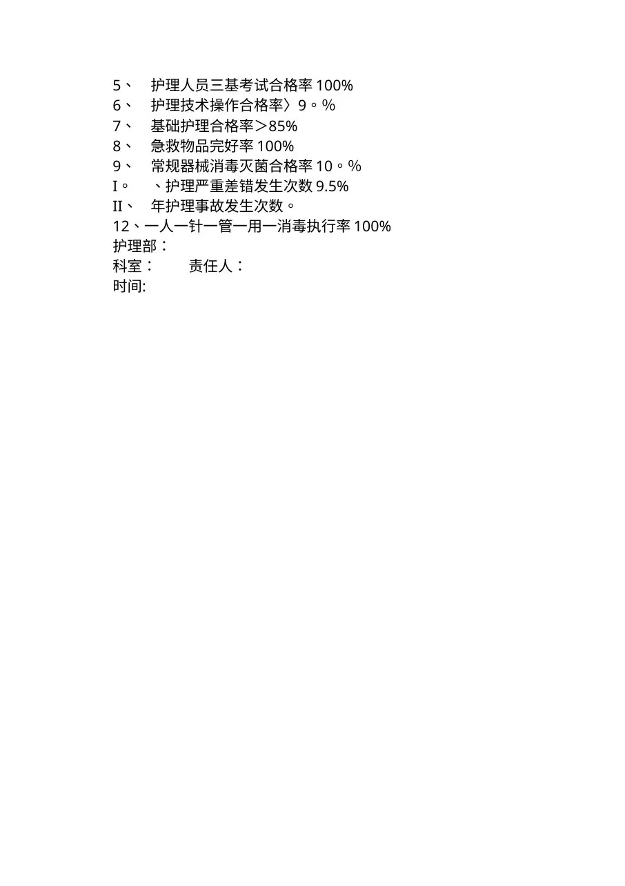 急诊科护士长目标管理责任书 预览图