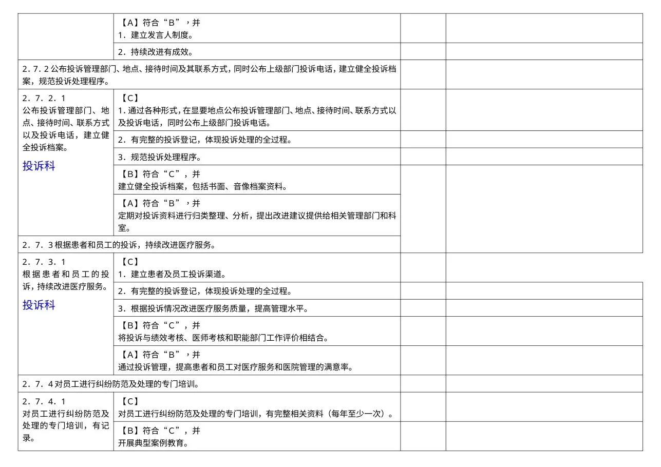 党务管理组分工条款汇总 预览图
