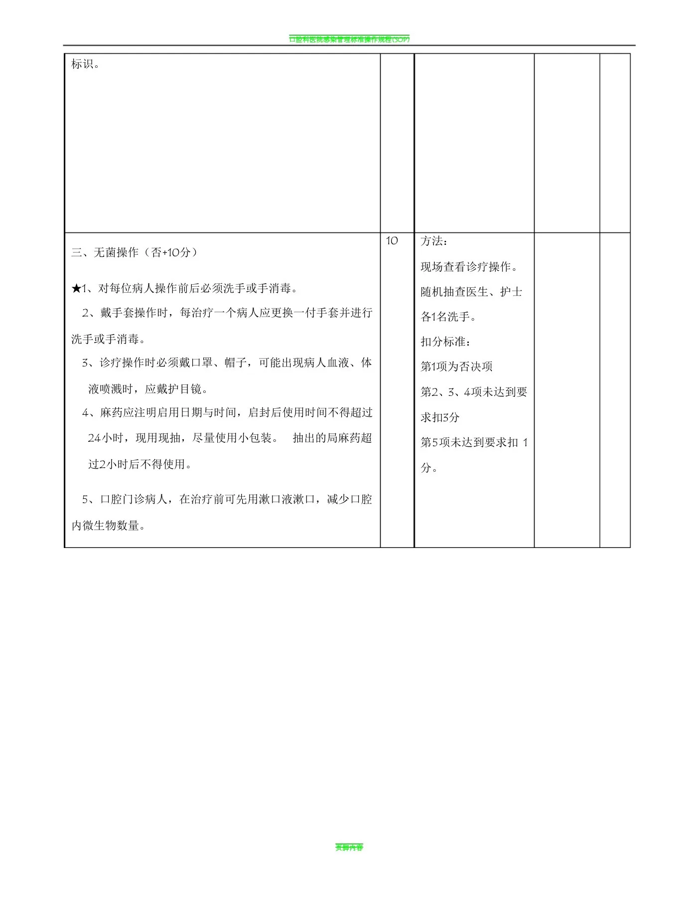 口腔科医院感染管理质量控制标准 预览图