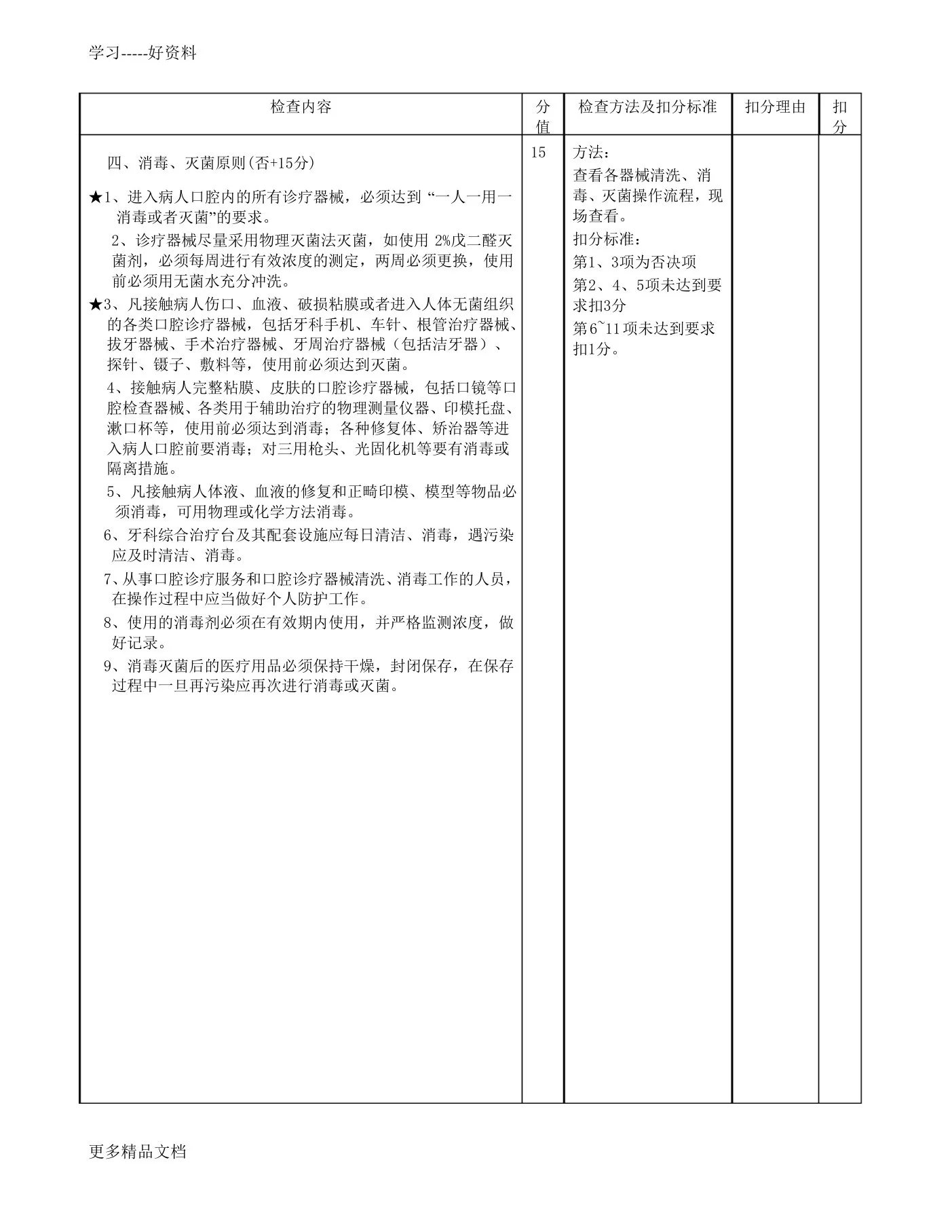 口腔科医院感染管理质量控制标准汇编 预览图