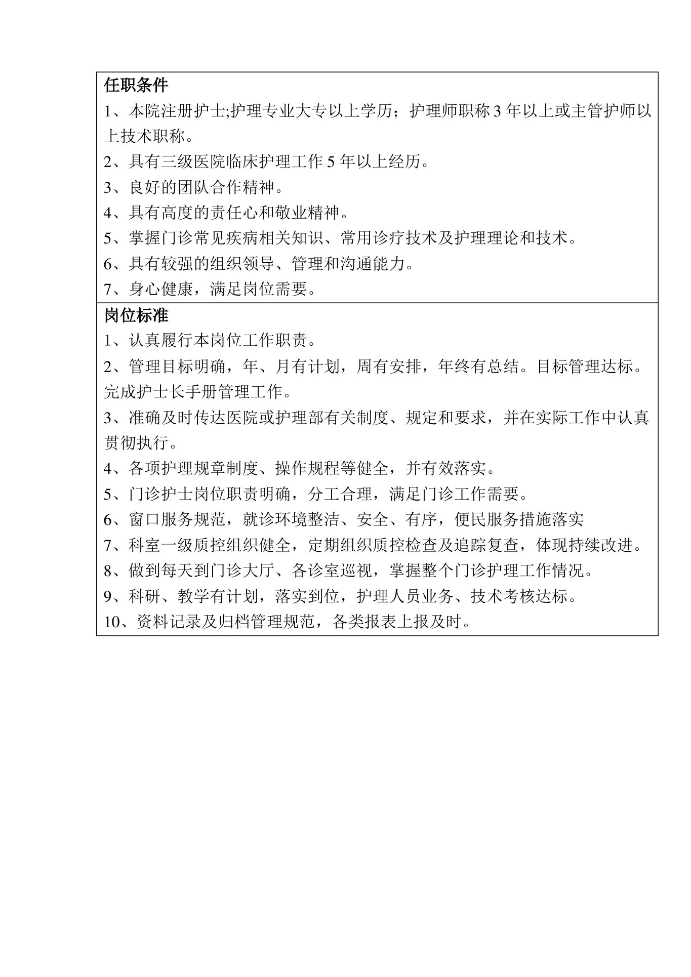 门诊护士长岗位说明书 预览图