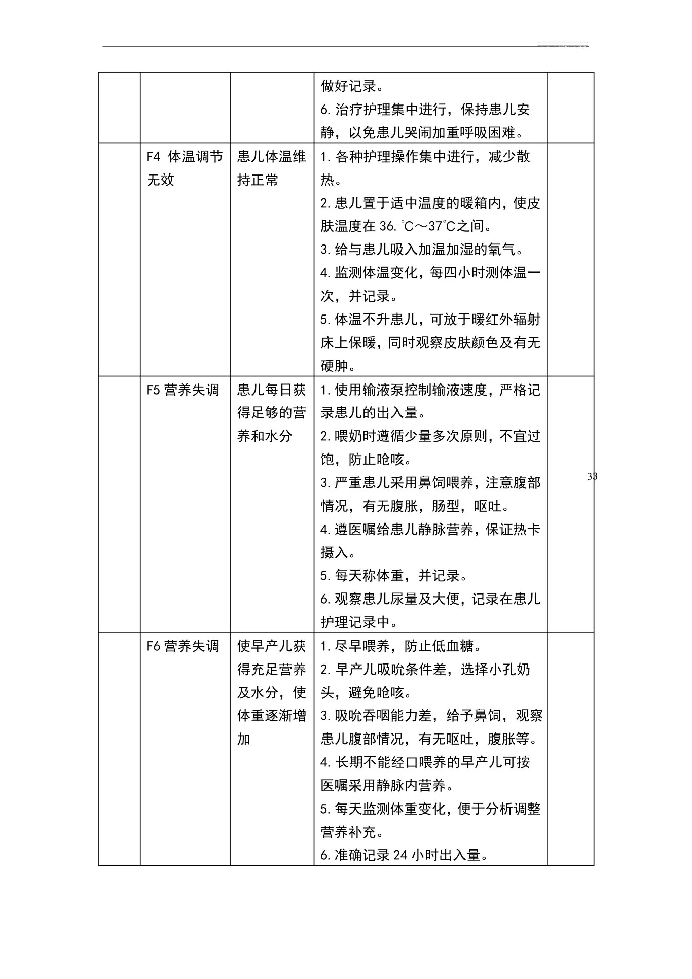 新生儿病房标准护理计划 预览图