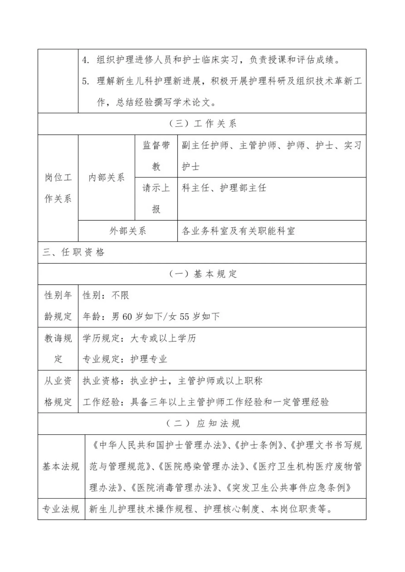 新生儿科护士长岗位职责样本 预览图