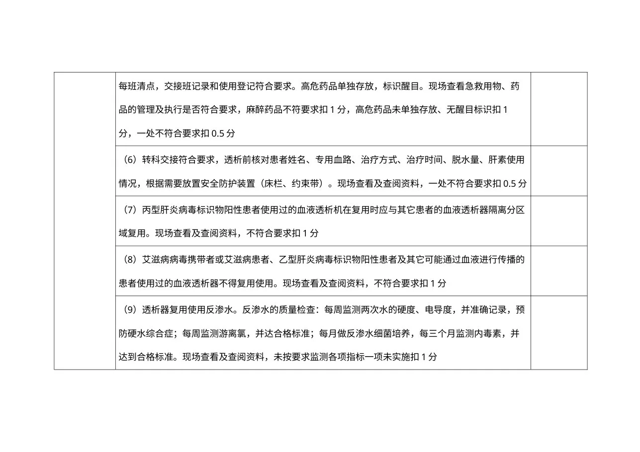血透室护士长管理考核标准 预览图