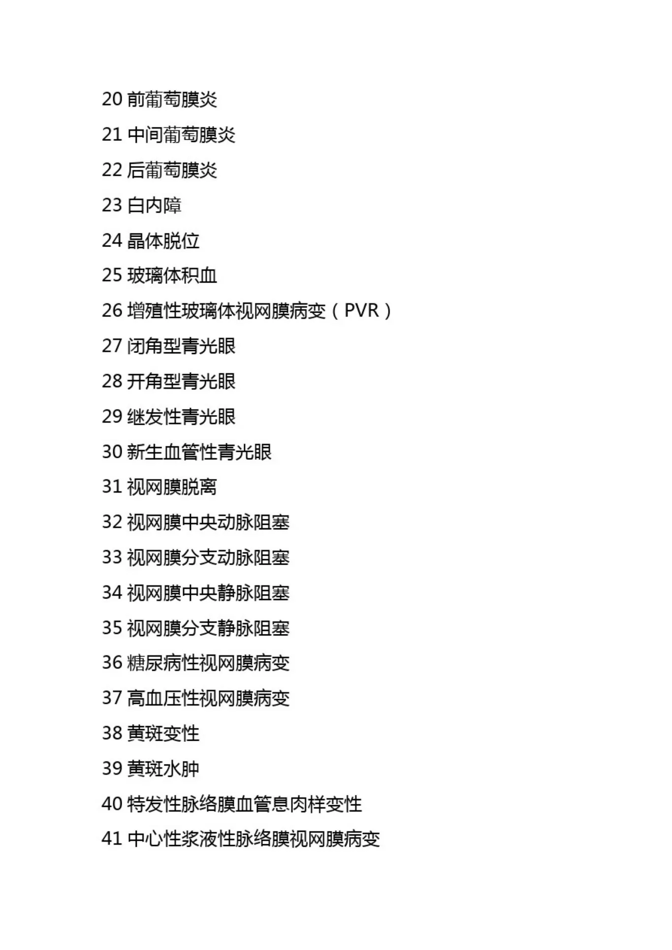 眼科住院患者病种目录及入院标准 预览图