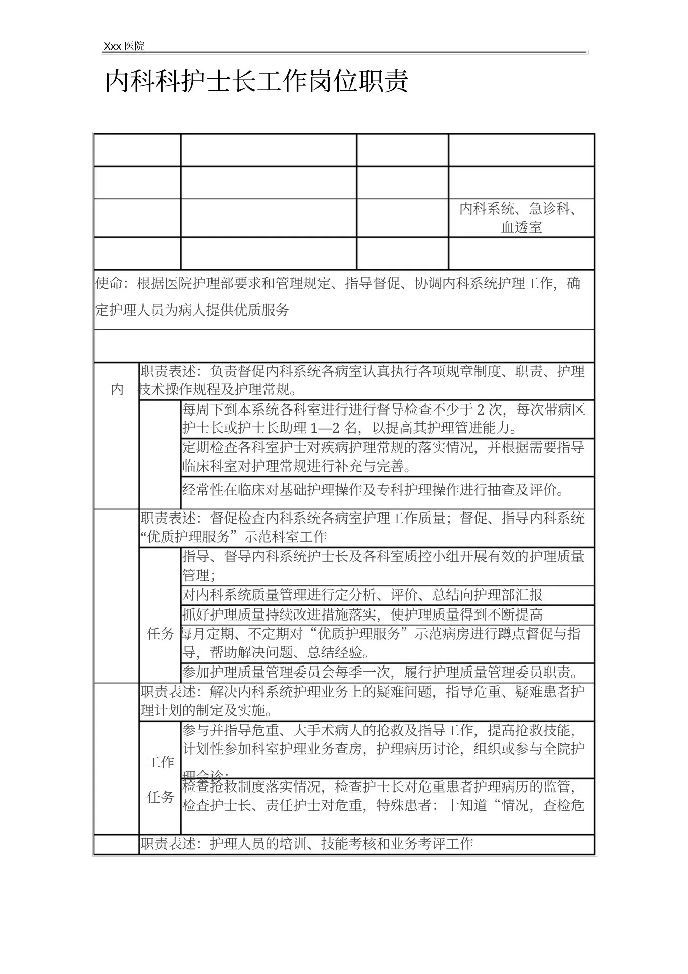 医院内外科护士长工作岗位职责 预览图