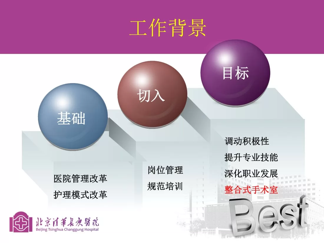 第八：麻醉护士规范化培训 李琪 预览图