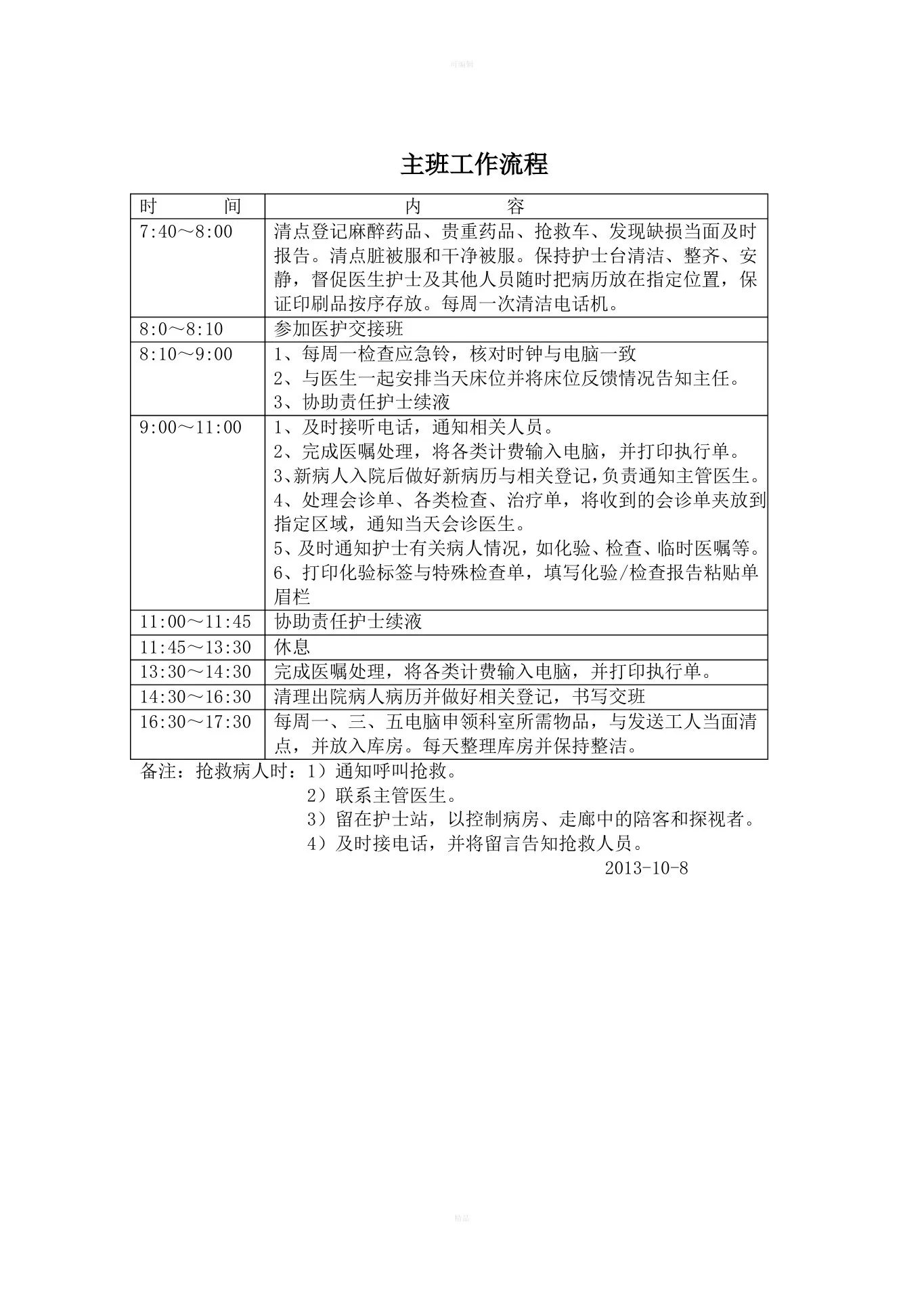 肿瘤科护理工作流程 预览图