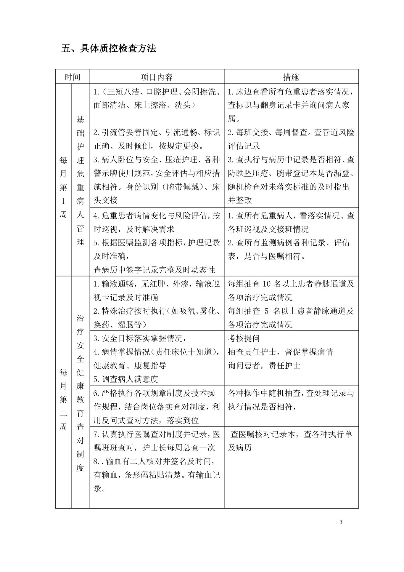 肿瘤科质控计划 预览图